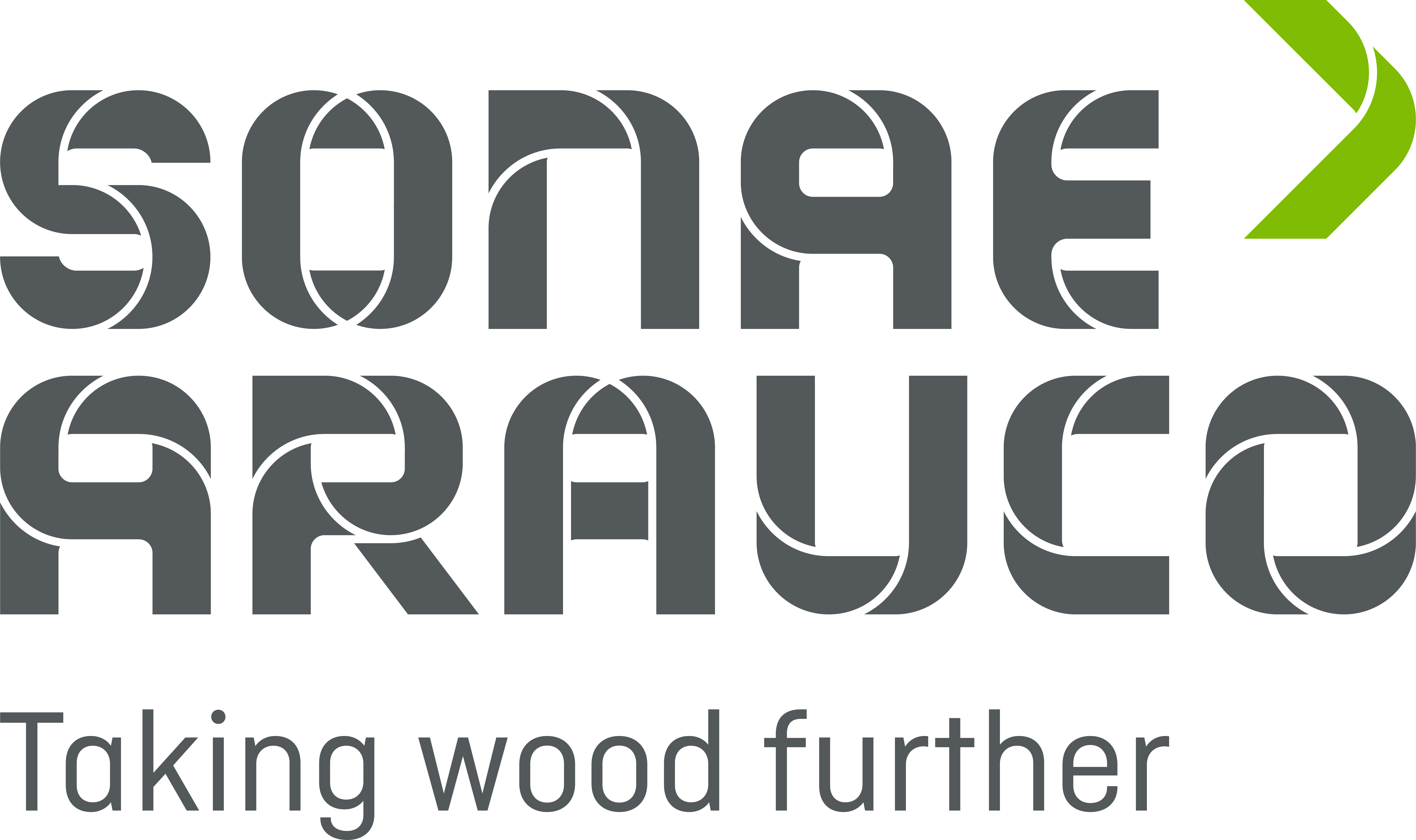 Sonae Arauco